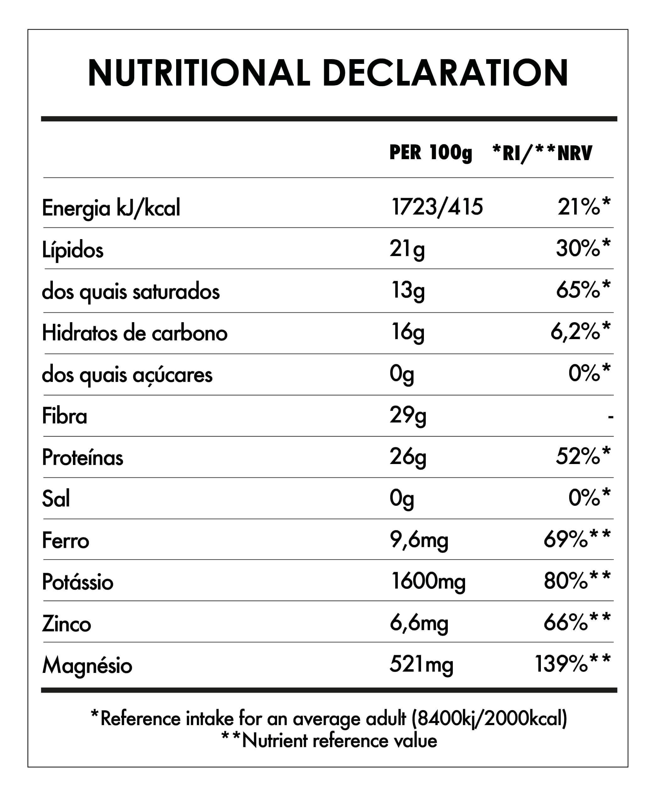 Tabela Nutricional - Cacao Powder Bio